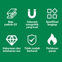 ISKU mata obeng set hex 8pcs & torx dalam 9pcs magnetic– kepala obeng untuk baut hexagon & torx, kuat dan tahan lama