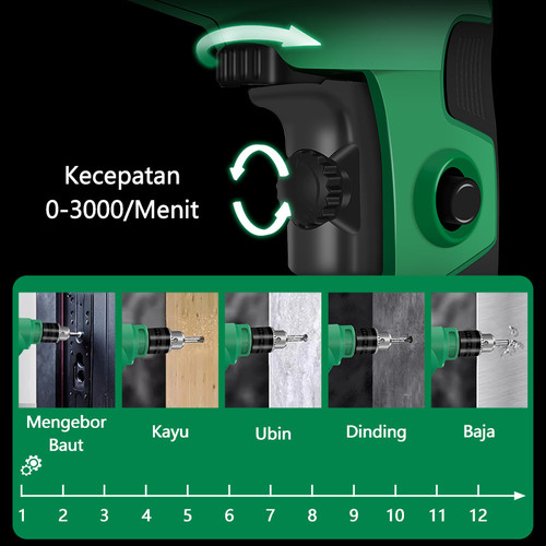 ISKU Mesin Bor electric drill bolak Set 700W 220V Dan Mesin Gerinda Tangan 850W 220V
