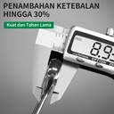 ISKU Kunci ring pas 8/9/10/11/12/13/14/17/18/19/21/22/24 mm Kunci Ring set lengkap Combination Spanner Wrench Kombinasi/plum blossom open end combination wrench olak balik spanner wrench