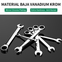 ISKU kunci ring pas rachet 19 mm Besi tahan karat Bahan/ratchet wrench 72gigi/kunci ring pas bolak balik