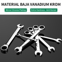 ISKU kunci ring pas rachet 12 mm Besi tahan karat Bahan/ratchet wrench 72gigi/kunci ring pas bolak balik