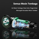 ISKU Mesin Bor Set 700W 220V Dan Mesin Gerinda Tangan 500W 220V