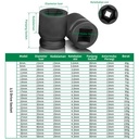 Isku Impact Socket panjang/pendek 1/2 Kunci Mata Sok Pukul 8mm ~ 46 mm