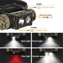Nicron Senter Aluminium Alloy Body | H28 Tingkat Cahaya 1600 Lumens, Runtime Battery 30 jam, Jarak Cahaya 120 meter