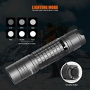 Nicron Senter  IPX8 Waterproof Flashlight For Emergency | N8 Tingkat Cahaya 1300 Lumens, Runtime Battery 150 jam, Jarak Cahaya 180 meter