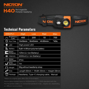Nicron Senter IPX4 Waterproof Headlamp Fishing | H40 Tingkat Cahaya 700 Lumens, Runtime Battery 5 jam, Jarak Cahaya 45 meter