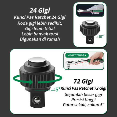 Isku Set Alat Kunci Pas 82 pcs Potong Kunci Pas Alat Set Cincin 72gigi