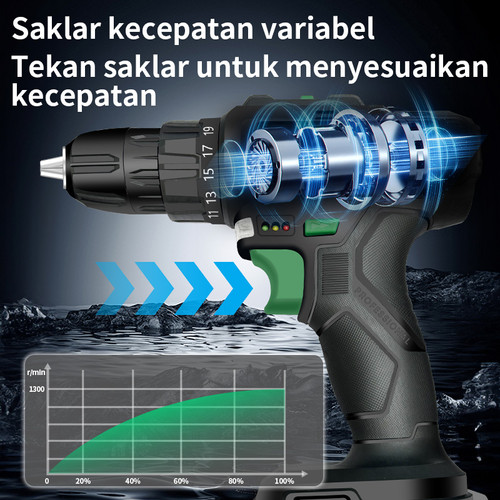 ISKU misin bor baterai mulitifungsi 12v dan cordless 21v 350n.m torsi impact wench/impact baterai [paket set 4pcs]