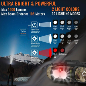 Nicron Senter Aluminium Alloy Body | H28 Tingkat Cahaya 1600 Lumens, Runtime Battery 30 jam, Jarak Cahaya 120 meter