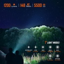 Nicron EDC Rechargeable Senter C1 1200 Lumens, Jarak Cayaha 148 meter, Runtim Battery 90 Jam