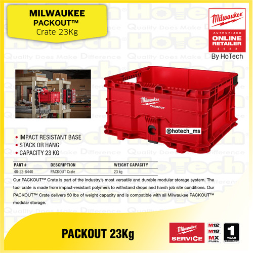Milwaukee Packout Crate | Storage Tool Box | Tempat Perkakas
