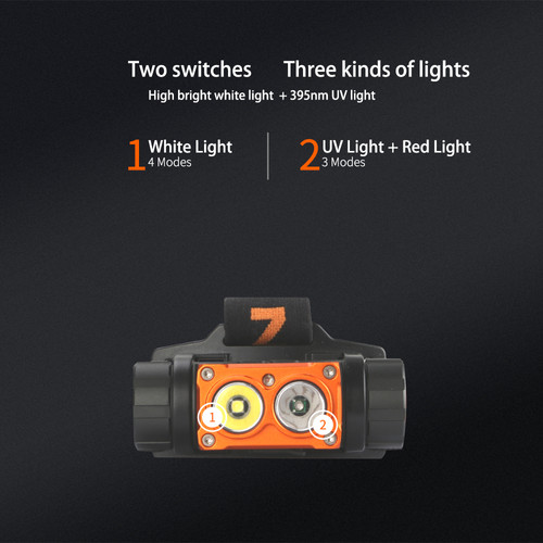 NICRON Headlamp H35UV USB Rechargeable | Senter LED 1000 Lumens 30H