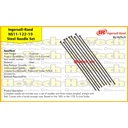 Ingersoll Rand NEEDLE PACKAGE FOR IRT125-IRTPF2219-22-19