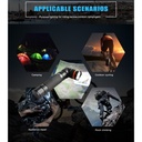 NIOCRON B71 | Magnet 90 Degree Rechargeable LED Flashlight With UV