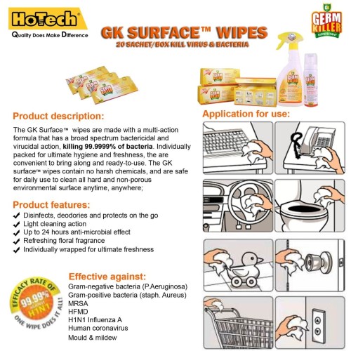 Tissue Disinfektan | Surface Wipes Disinfectant | Termurah Paket 6 Box