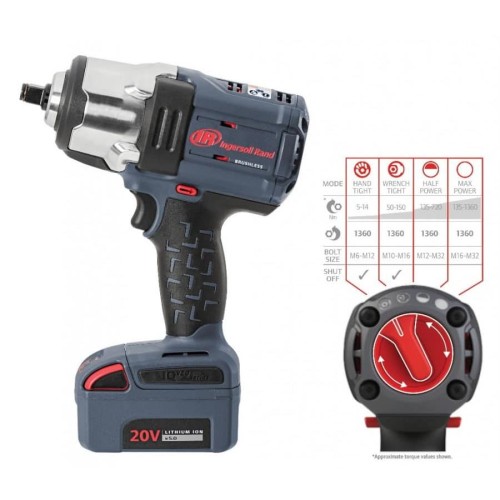 Ingersoll Rand Impactool 1/2" High Torque Wrench | IR-W7152K22-20V-K1