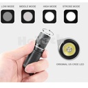 NICRON B 10| USB Rechargeable Mini Flash Light | 200 Lumen Senter LED