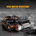 NICRON H 10R Rechargeable Mini Portable Aluminium Head Lamp