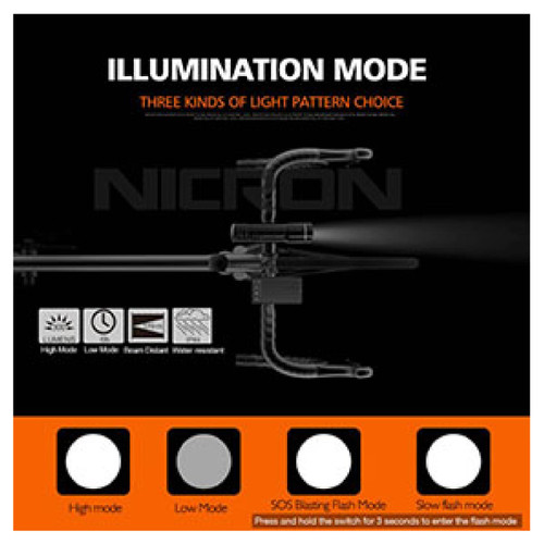 NICRON N62 | Compact USB Rechargeable Flashlight | 300 Lumen Senter