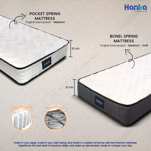 Paket Harmonis 13-18 - Kasur Spring Bed POCKET & Vacuum Cleaner RV8228