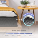 Kasur Spring Bed IN A BOX HANKA MEDIUM Ukuran 180X200 FREE BANTAL