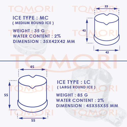 Mesin Pembuat Es Silinder EC65 TOMORI EC SERIES