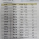 Pin Gauge Holder Niigata Seiki SK Aluminum Pin Vise APV for GO NOGO Testing - Pilih di Varian