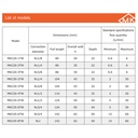 Pengukur Arus Air Maeda Koki MKC30-4TW Water Signal RC 1/2 2-20L/min