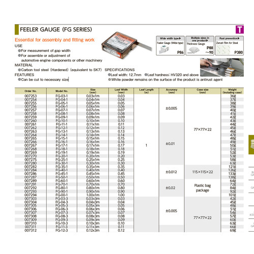 Alat Ukur Lebar Celah Niigata Seiki FG-20-5 Feeler Gauge 0.20mm Panjang 5 Meter Toleransi ±0.01mm