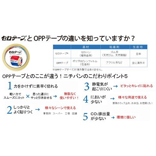 Lakban Nichiban LP-24 Cellotape 24mm x 35m Large Roll L-Pack(6 rolls) Biomass Mark Certified Product Selotip Japan