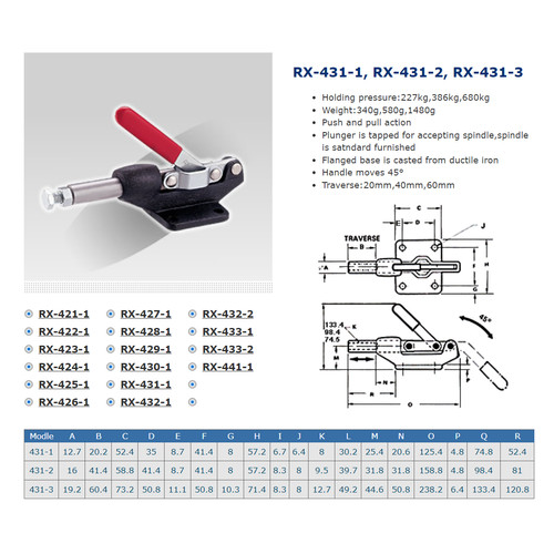 Alat Penjepit Relux RX431-2 Toggle Clamp Push Action 386kg