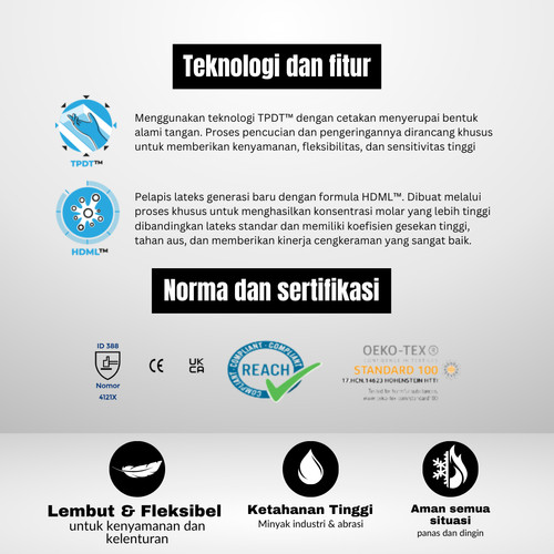 Sarung Tangan Wonder Grip WG-510 Nitrile Glove Tahan Minyak