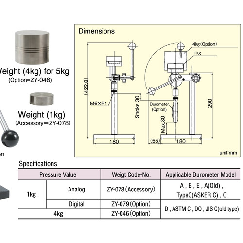 TECLOCK ZY-079 Weight Accessory for GS-615 Stand Digital Durometer 1Kg
