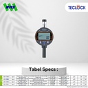 TECLOCK GSD-720K Durometer Hardness Tester 44450mN Shore D Digital