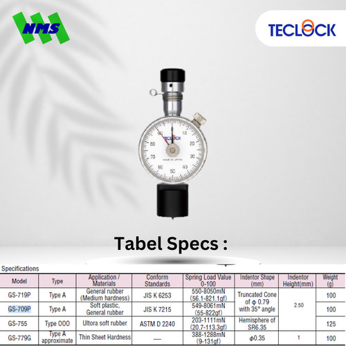 TECLOCK GS-709P Durometer Hardness Tester 8050mN Shore A Soft Plastic