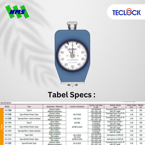 TECLOCK GS-720R Durometer Hardness Tester 44450mN Shore A Stand Mount