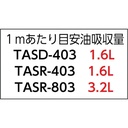 Kertas Minyak TRUSCO TASR-803 Oil Absorption Sheet 800mm x 30m x 3mm