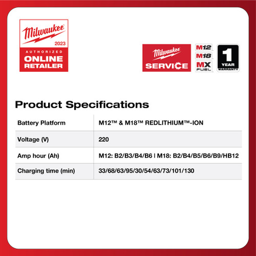 Milwaukee M12-18C3 Rapid Charge Station for All M12 & M18 Battery