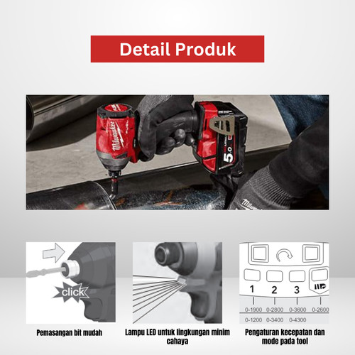 Milwaukee M18 FID2-0 Hex 1/4" Inch FUEL Cordless Impact Driver Mesin Obeng Bor