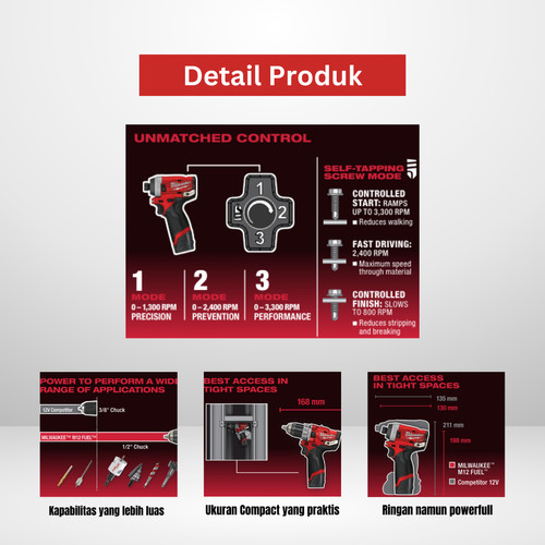 Obeng Cordless Milwaukee M12 FID-0 FUEL HEX 1/4" Impact Driver 12V