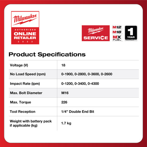 Milwaukee M18 FID2-0 Hex 1/4" Inch FUEL Cordless Impact Driver Mesin Obeng Bor