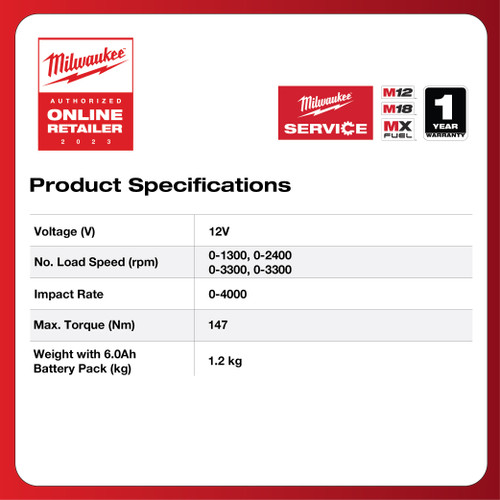 Obeng Cordless Milwaukee M12 FID-0 FUEL HEX 1/4" Impact Driver 12V