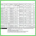 Kunci Torsi DBE2800N-S 2800Nm 1" TONICHI Dial Torque Wrench