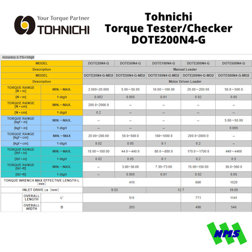 Alat Kalibrasi Kunci Torsi Tohnichi DOTE200N4-G Torque Tester/Checker