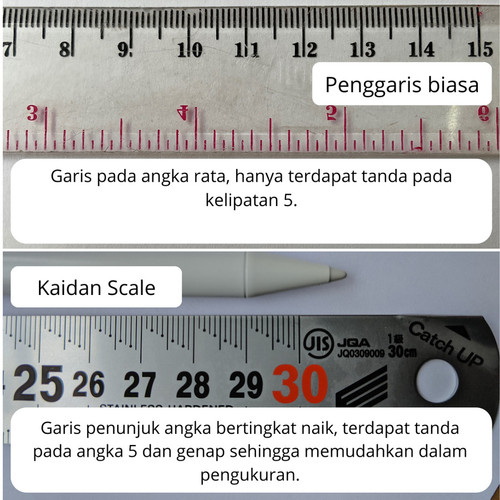 Niigata Seiki (SK) Metal Ruler CU-100KD Penggaris