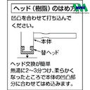 TRUSCO 124-6381 VESSEL Plastic (Vinyl chloride) Hammer 70 Palu Plastik
