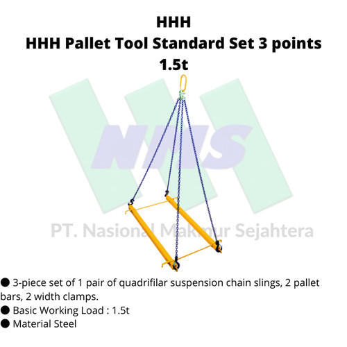 TRUSCO 756-6514 HHH Pallet Tool Standard Set 3 points 1.5t PTS15