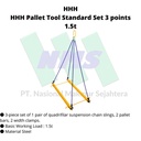 TRUSCO 756-6514 HHH Pallet Tool Standard Set 3 points 1.5t PTS15