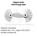 Niigata Seiki Pitch Gauge M28