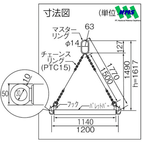 TRUSCO 756-6514 HHH Pallet Tool Standard Set 3 points 1.5t PTS15